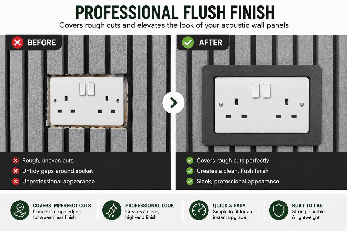 Acoustic Wall Panel Socket Surround Spacer | Flush Frame | 1 Gang & 2 Gang