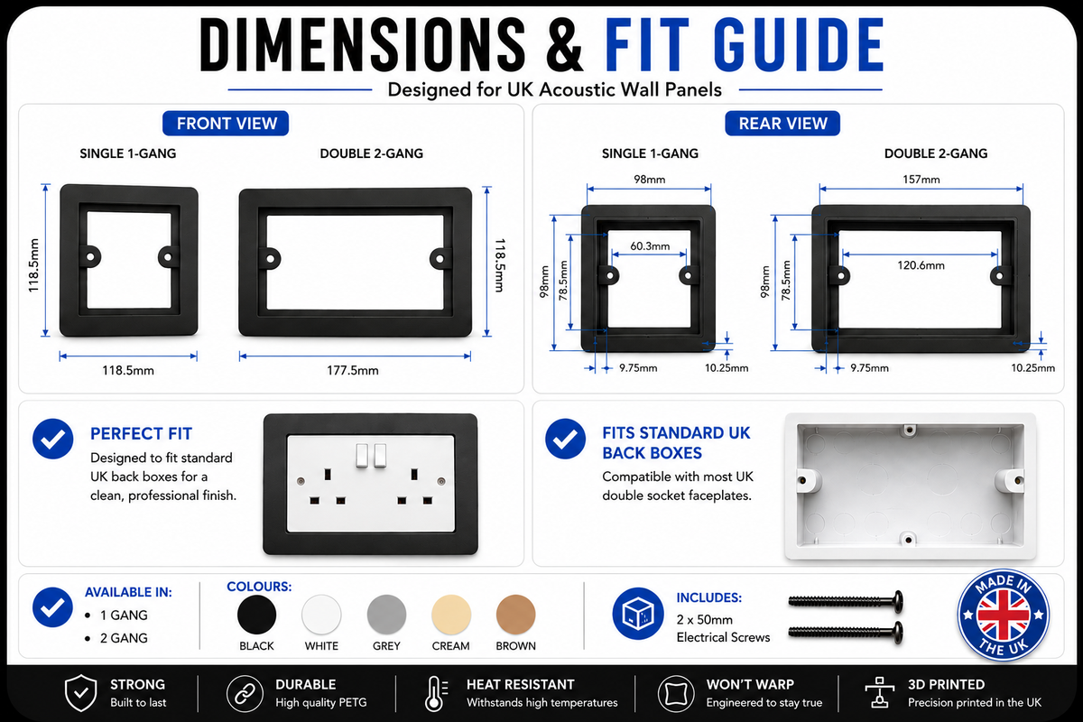 Acoustic Wall Panel Socket Surround Spacer | Flush Frame | 1 Gang & 2 Gang